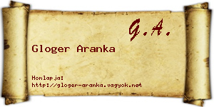 Gloger Aranka névjegykártya